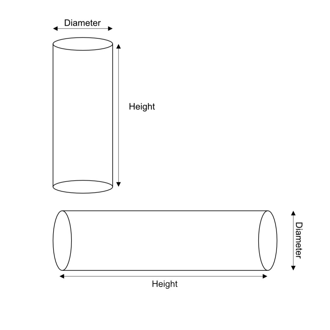 columnCylindrical