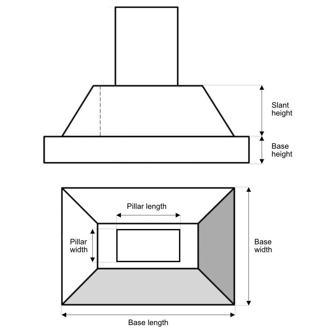 footingTrapezium